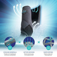 Professional's Choice SMB 2X Cool Sports Boots - Emerald 4 Pack